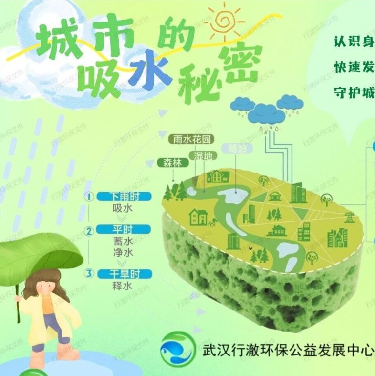 项目成果 | 海绵城市识别卡工具包